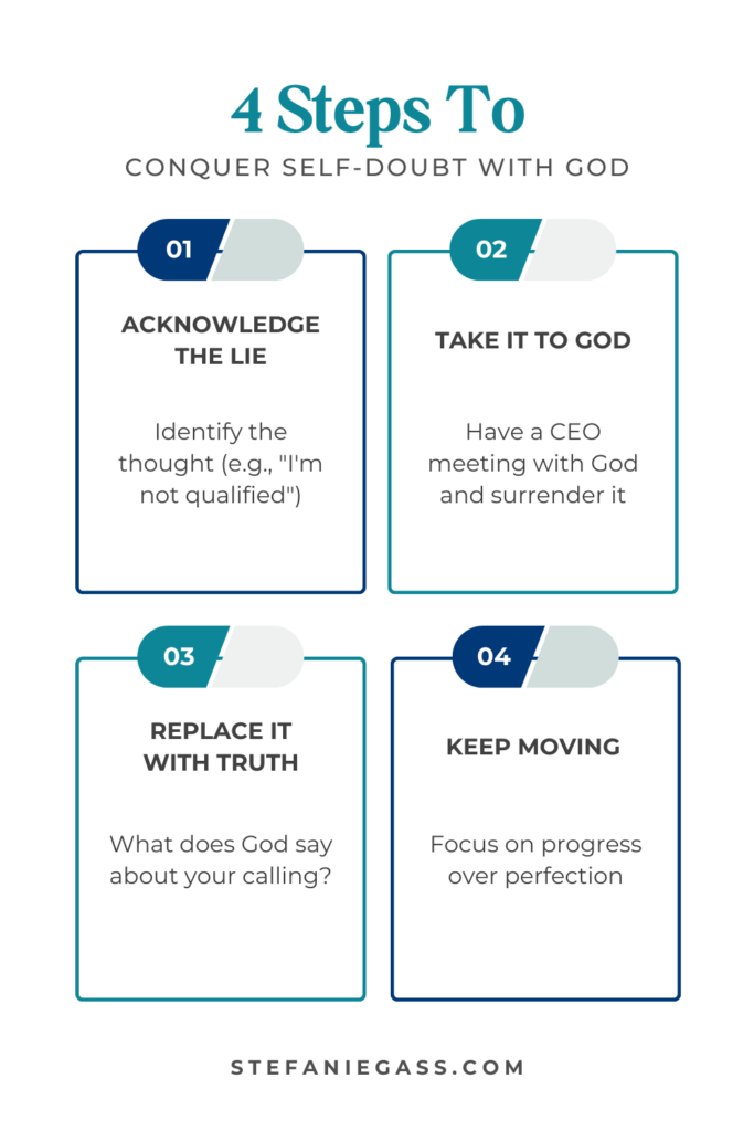 An infographic by Stefanie Gass teaches four steps to conquer self-doubt with God. First, acknowledge the lie. Second, take it to God. Third, replace it with truth. Fourth, keep moving. The image title is: Ep-637-LIVE-COACHING-Conquer-Self-Doubt-and-Stay-on-Course-with-Your-Calling-Infographic