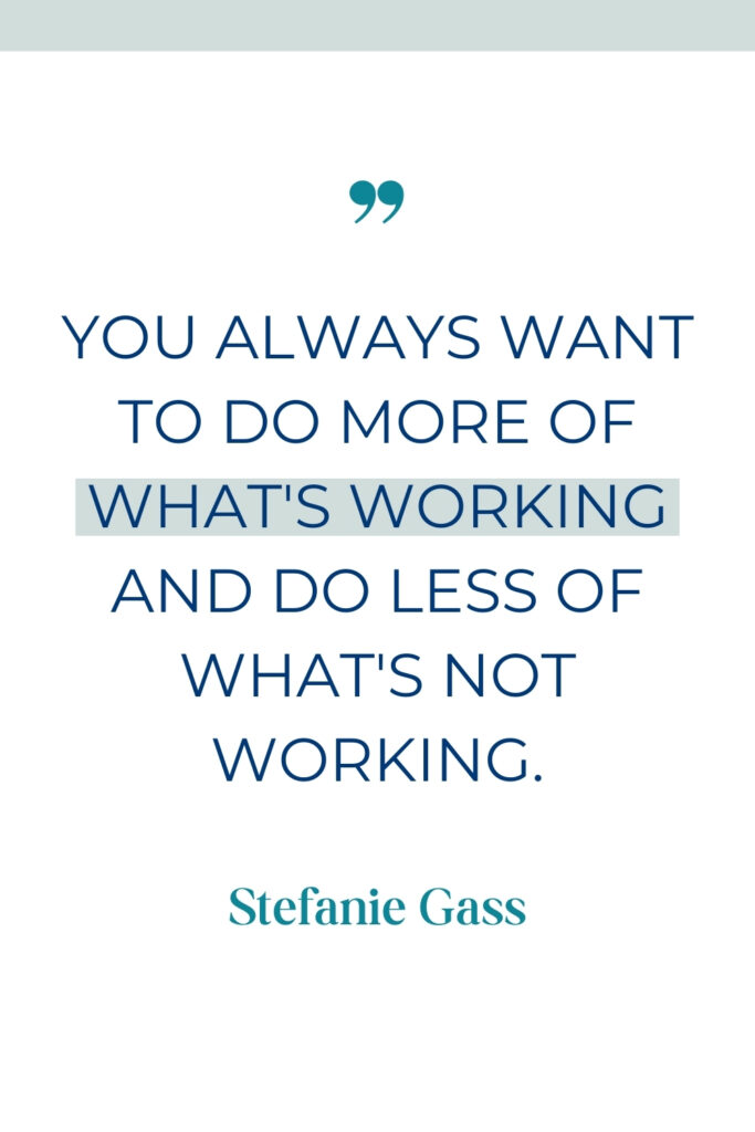 Online business motivational quote that says, "You always want to do more of what's working and less of what's not working." by Stefanie Gass