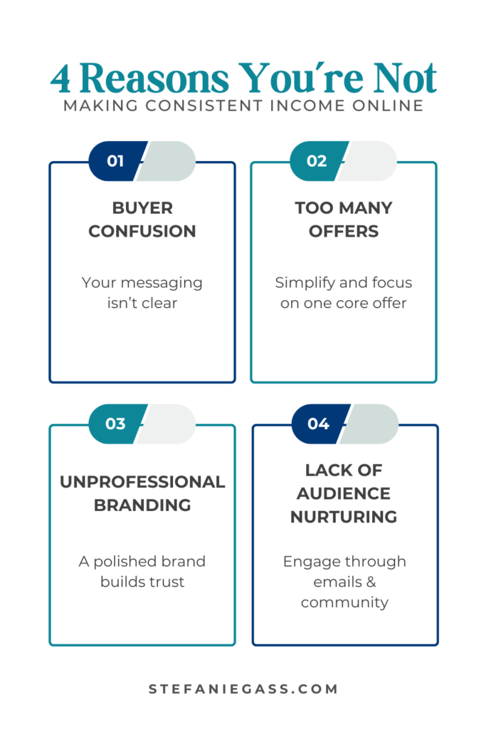 An infographic by Stefanie Gass shares four reasons you are not making consistent income online. The four reasons are buyer confusion, having too many offers, unprofessional branding, and lack of audience nurturing. The image title is: Ep-715-four-Reasons-You-are-Not-Making-Consistent-Income-in-Your-Online-Business-Stefanie-Gass-Infographic