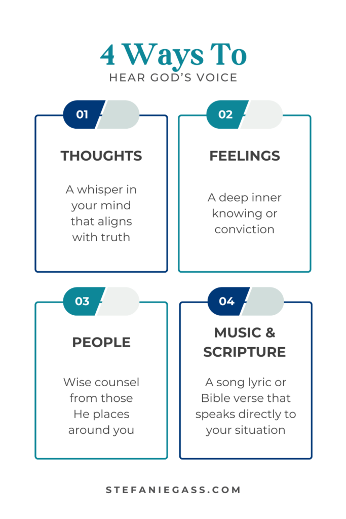 Infographic by Stefanie Gass showing four ways to hear God's voice. The four ways are through your thoughts, feelings, other people, and most importantly, music and scripture. The image title is: Ep-716-My-Personal-Walk-With-God-Interview-With-Michelle-Onuorah-From-the-Prophetic-Listening-Podcast-Stefanie-Gass-Infographic