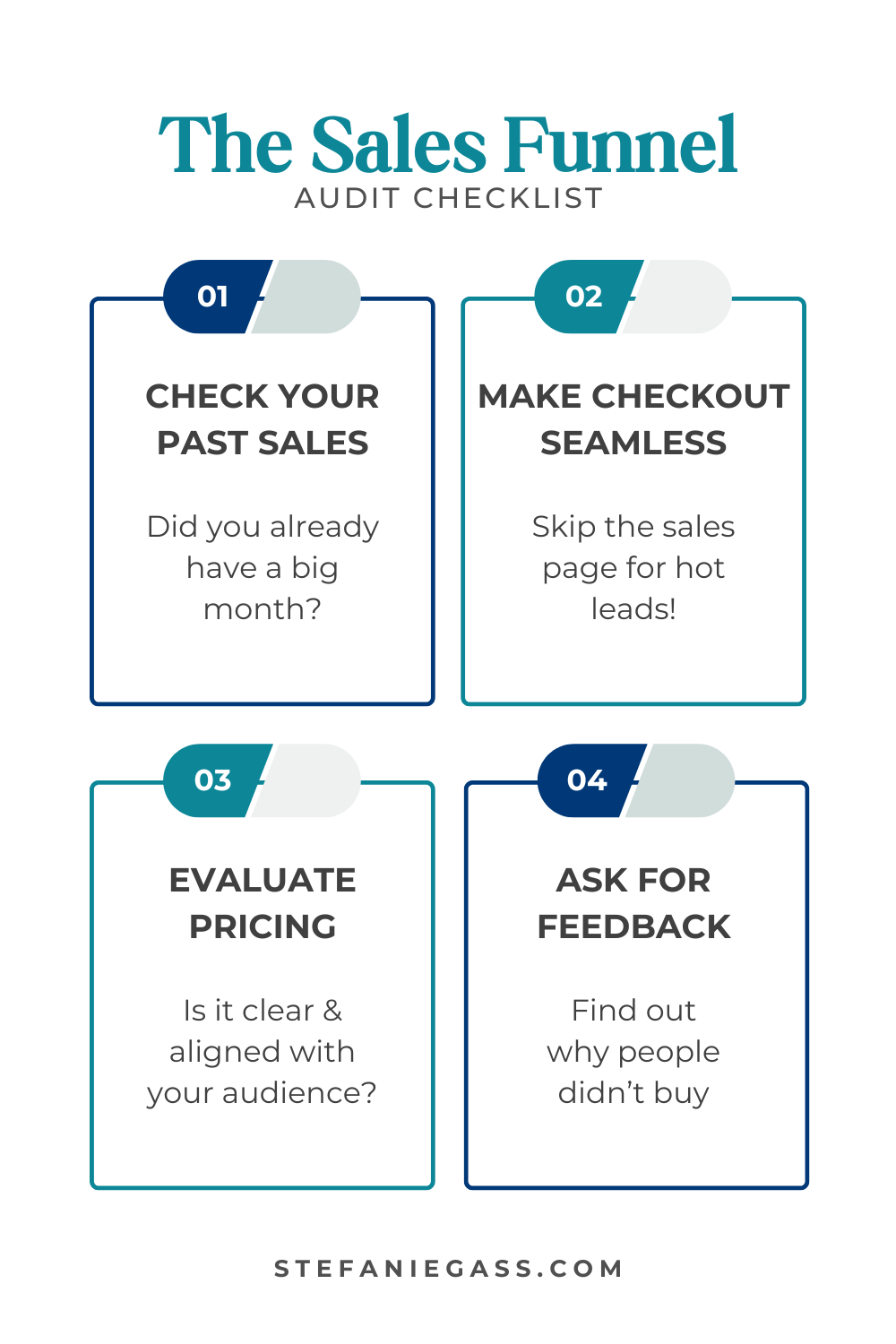 Infographic by Stefanie Gass sharing a checklist to audit your sales funnel. The four steps are checking your past sales, making checkout seamless, evaluating pricing, and asking for feedback. The image title is: Ep-783-How-to-Audit-Your-Sales-Funnel-When-You-Got-No-Sales-Stefanie-Gass-Infographic