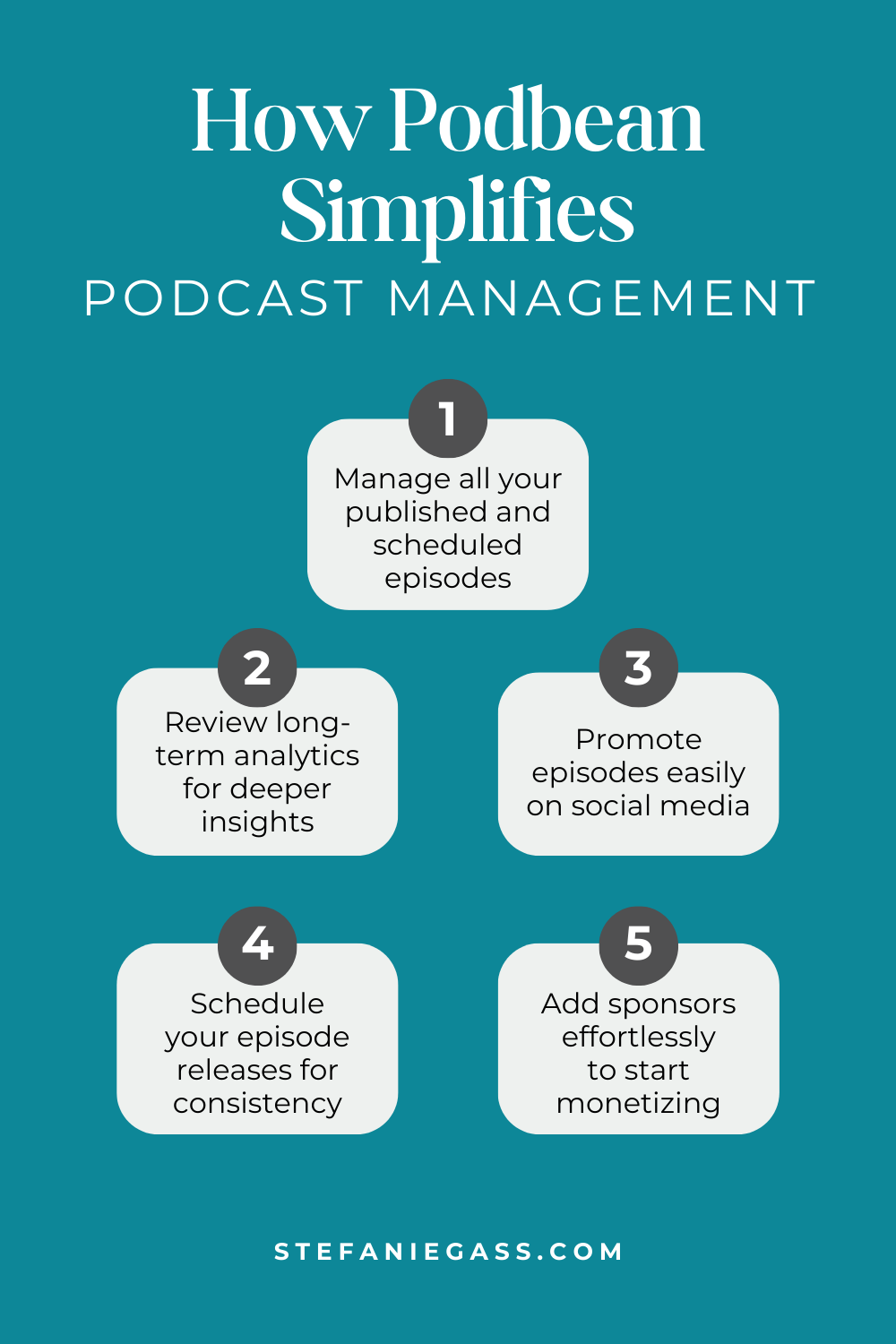 Infographic by Stefanie Gass on how Podbean simplifies podcast management. From managing all your episodes in one place to adding sponsors effortlessly to start monetizing, this software supports all the podcaster's needs. The image title is: How-to-Navigate-Podbean-Podcasting-Software-Stefanie-Gass-Infographic-3