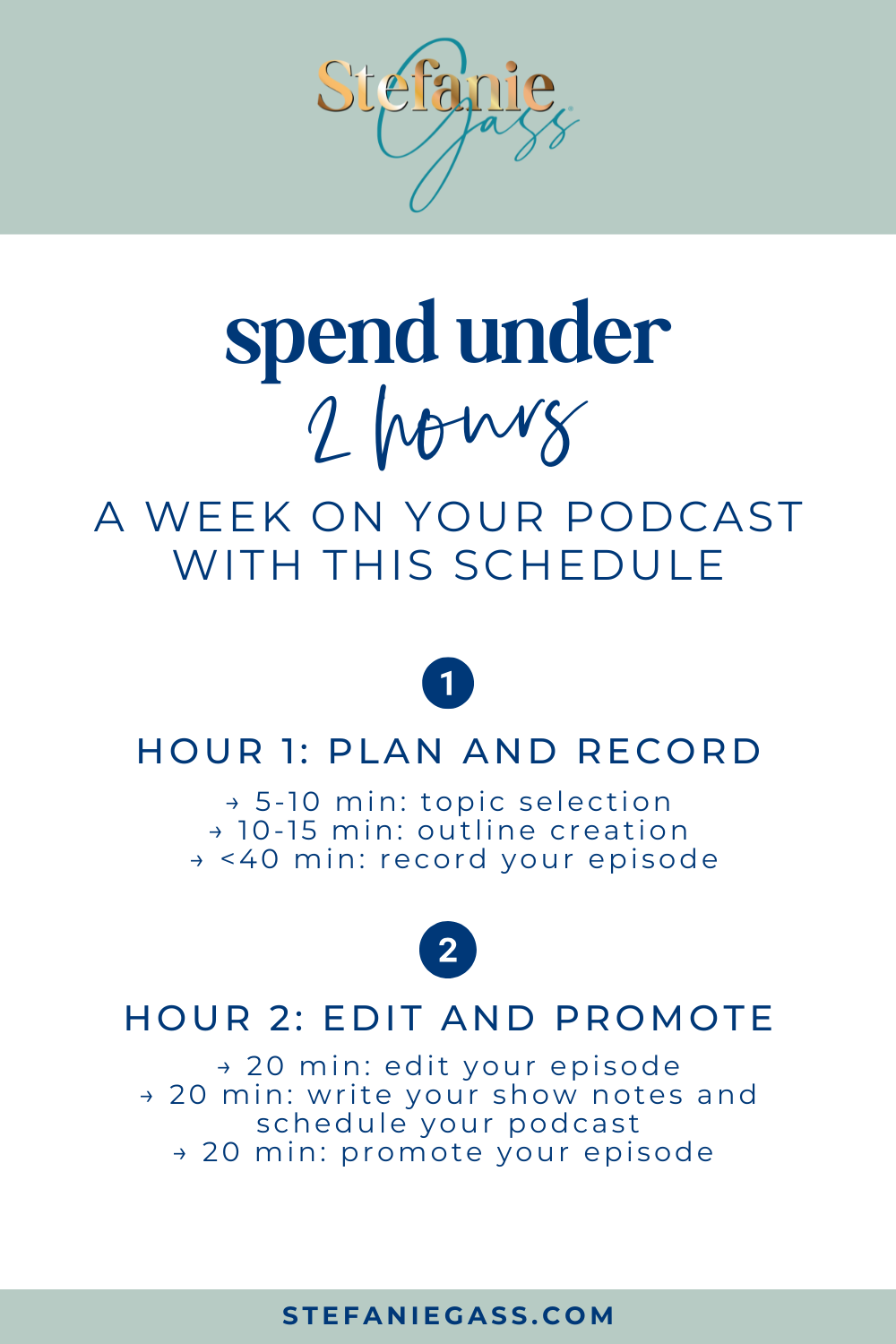 Infographic by Stefanie Gass with a schedule to spend under two hours a week on your podcast. The first hour is to plan and record your podcast, and the second how is to edit and promote it. The title of the image is: Ep-792-Struggling-to-Fit-in-Podcasting-Tactical-Plan-to-Make-It-Work-When-You-are-Busy-with-Little-Kids-at-Home-Stefanie-Gass-Infographic