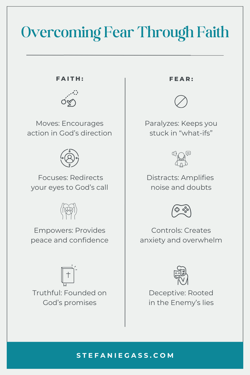 Infographic by Stefanie Gass about the differences between faith and fear to overcome overwhelm. The image title is: Infographic by Stefanie Gass about the differences between faith and fear to overcome overwhelm. The image title is: Ep-784-Silence-the-Noise-Overcome-Distraction-to-Hear-God's-Call-Stefanie-Gass-Infographic