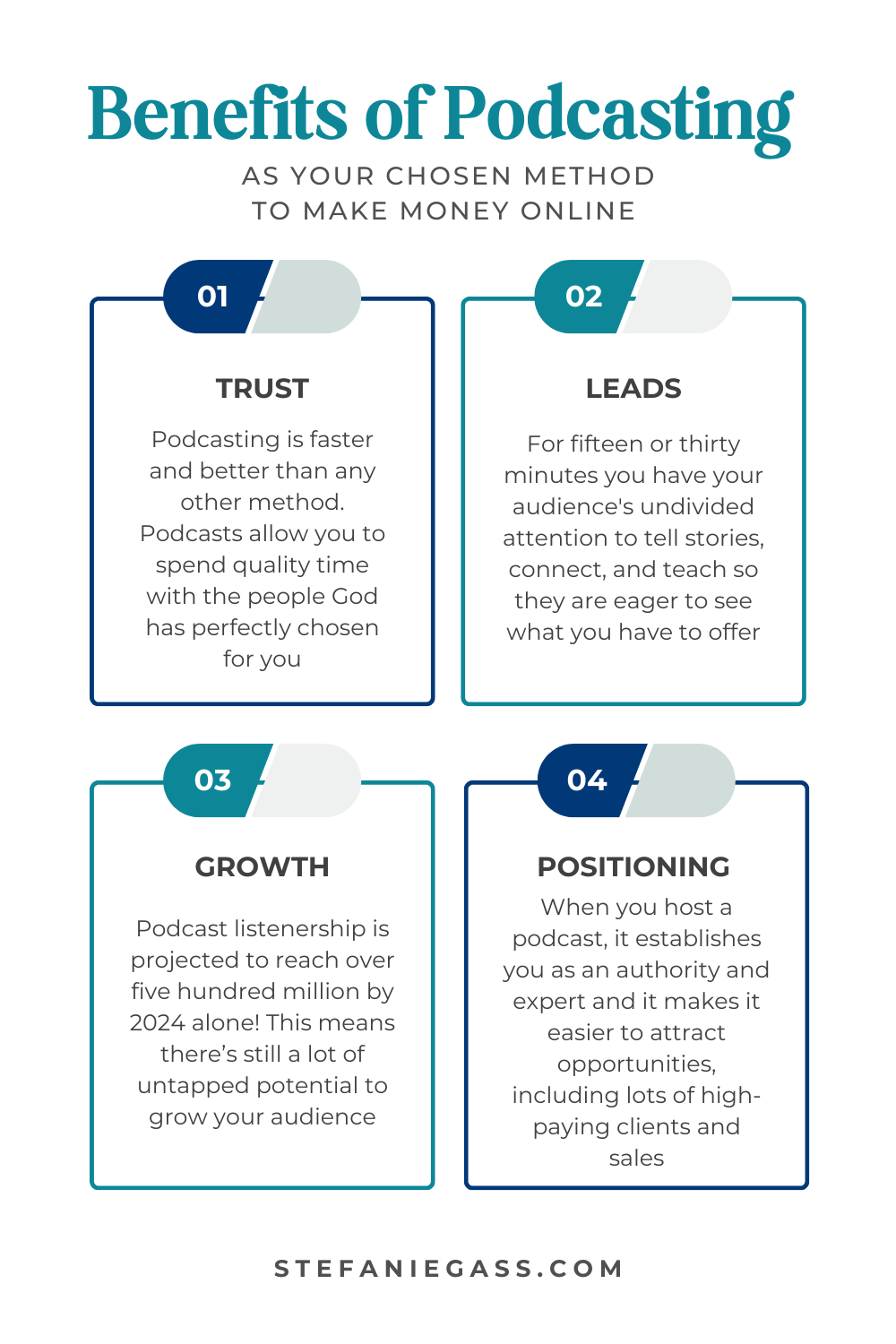 Infographic by Stefanie Gass teaching four benefits of podcasting as your chosen method to make money online.l The benefits are highlighted in the blog post when you click on the image, plus six additional benefits. The image title is: Ep-804-10-Reasons-Podcasting–is-the-Best-Way-to-Make-Money-Online-Stefanie-Gass-Infographic