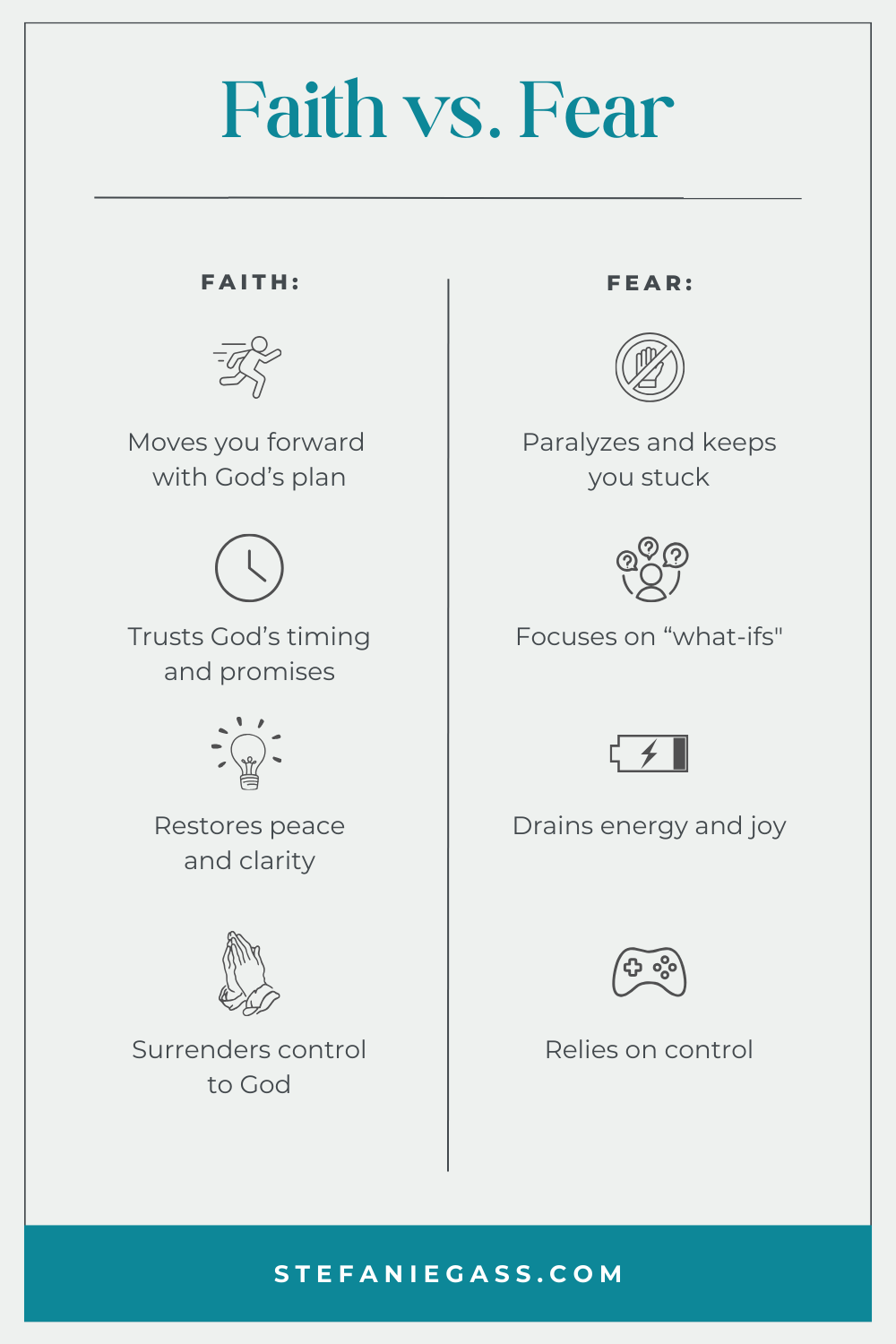 Infographic by Stefanie Gass comparing fear and faith. Faith moves you forward, while fear keeps you stuck. Faith trusts while fear wonders. Faith restores while fear drains. Faith surrenders while fear controls. The image title is: Ep-819-Redefining-Wealth-and-Well-Being-With-Patrice-Washington-Stefanie-Gass-Infographic