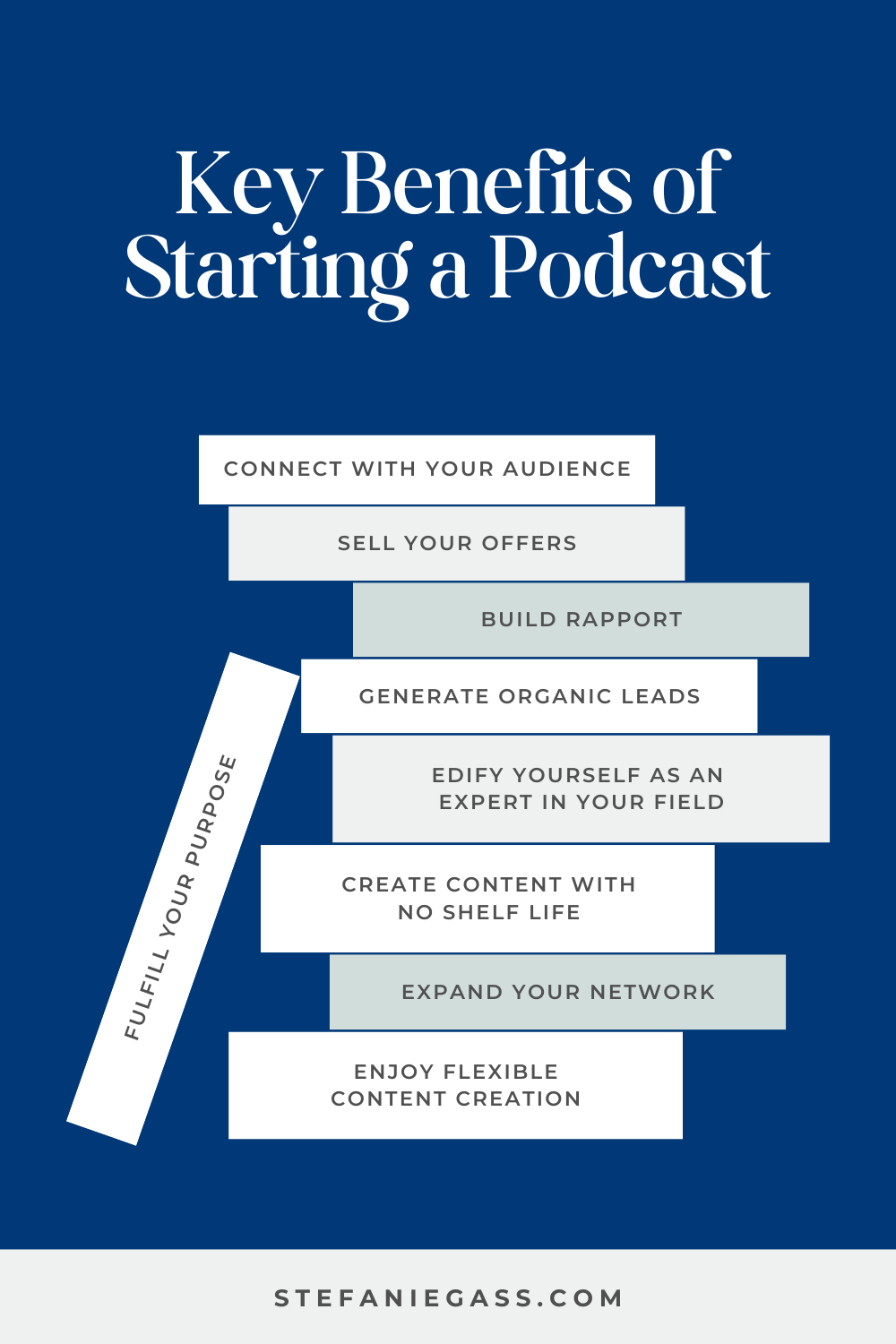 Infographic by Stefanie Gass about nine key benefits of starting a podcast, from connecting with your audience to edifying yourself as an expert in your field to fulfilling your purpose. The image title is: How-to-Start-a-Successful-Podcast-The-Checklist-Stefanie-Gass-Infographic