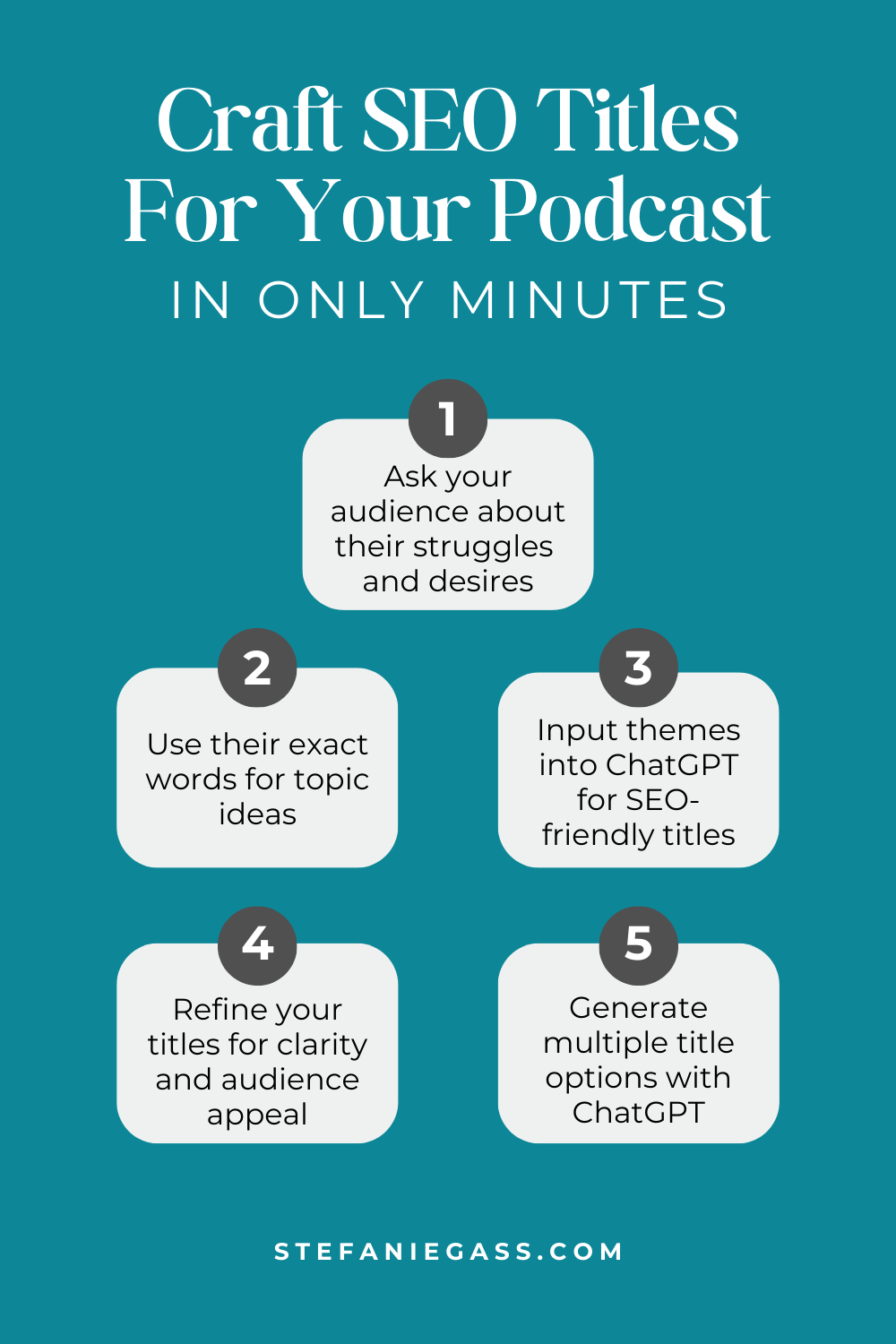 Infographic by Stefanie Gass on how to craft SEO titles for your podcast. You need to ask your audience, use their exact words for topic ideas, input themes into chatGPT for SEO-friendly ideas, refine your titles for clarity, and generate multiple title options with ChatGPT. The image title is: How-to-Use-ChatGPT-to-Plan-Your-Weekly-Podcast-Episodes-Stefanie-Gass-Infographic