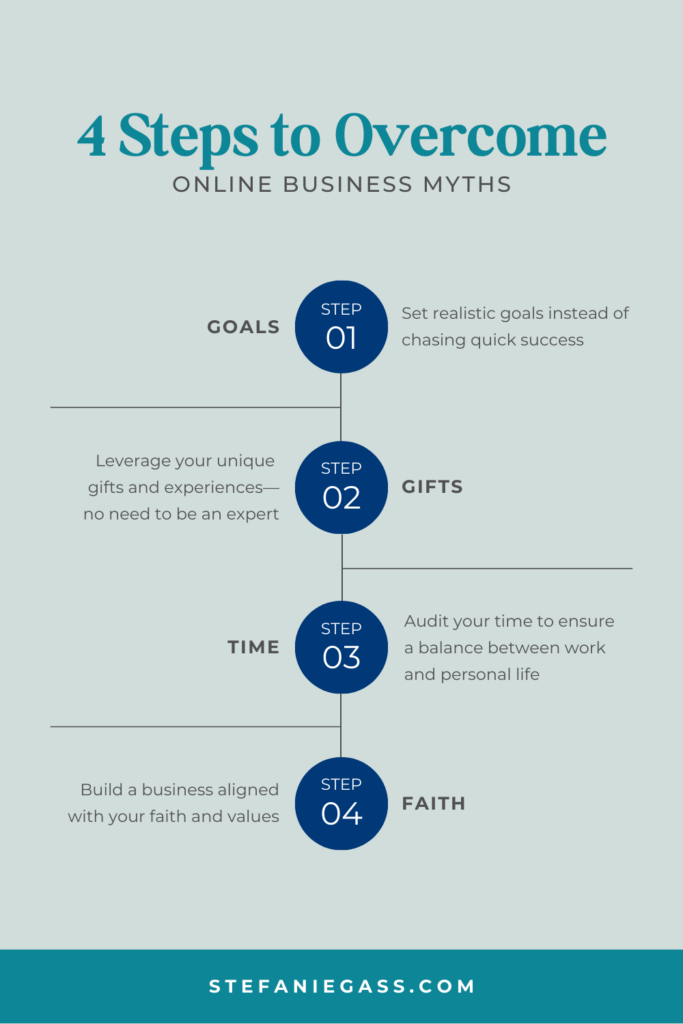The 3 Biggest Myths About Starting Your Own Online Business