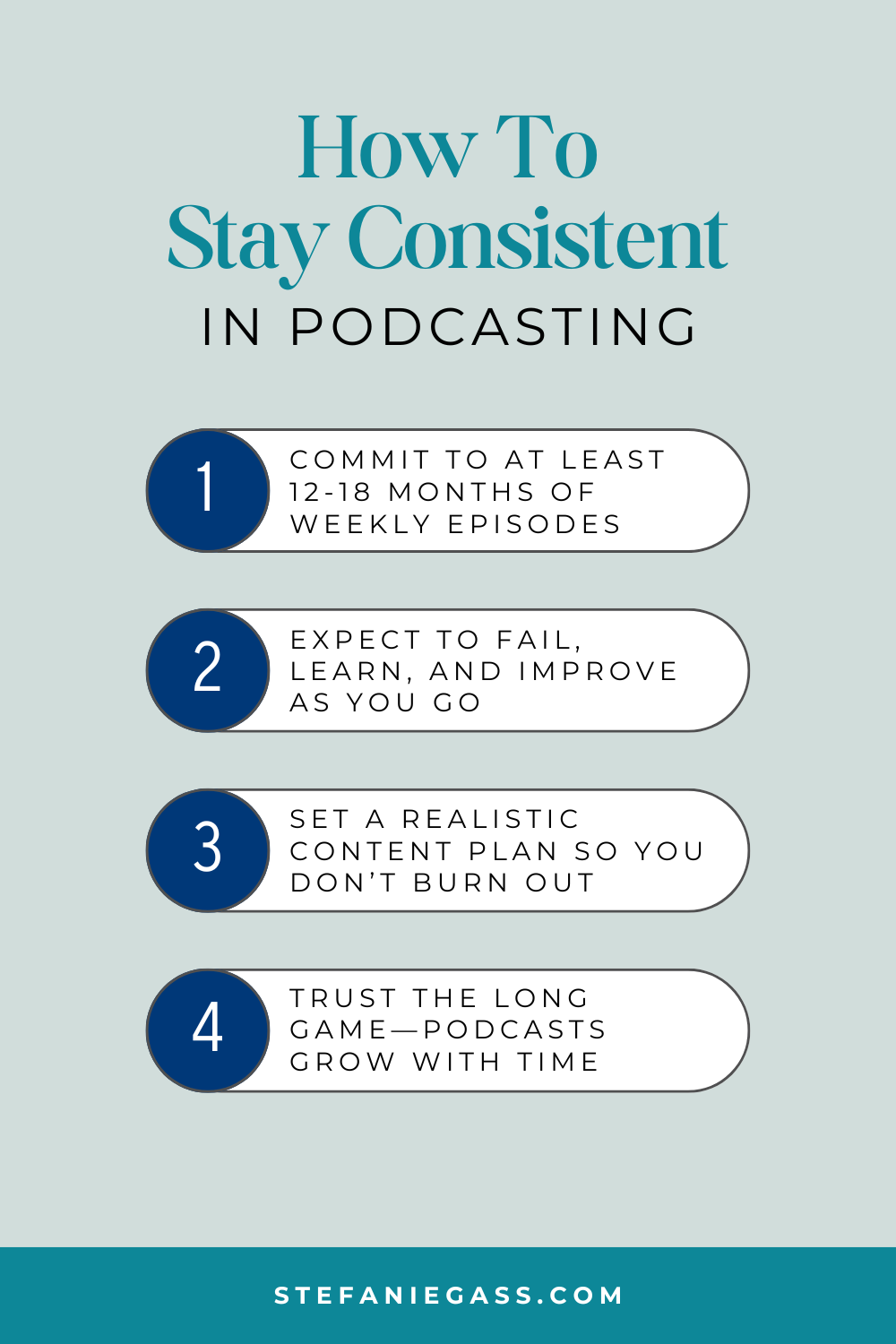 Infographic by Stefanie Gass teaching four ways to stay consistent in podcasting. First, commit to at least 18 months of weekly episodes. Second, expect to fail and improve as you go. Third, set a realistic content plan. And fourth, trust the long game. The image title is: Ep-831-Ten-Rules-for-a-Profitable-and-Peaceful-Podcasting-Business-Stefanie-Gass-Infographic