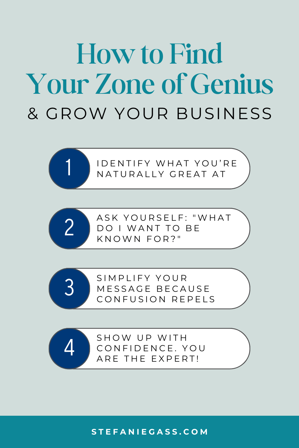 Infographic by Stefanie Gass with four ways to find your zone of genius and grow your online business. First, you have to identify what you're naturally great at. Then, ask yourself what you want to be known for. Then, simplify your message so it's clear. Finally, show up with confidence. The image title is: Ep-836-Master-Your-Message-and-Elevate-Your-Brand-with-Julie-Solomon-Stefanie-Gass-Infographic