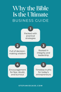 How To Use The Bible in Your Business